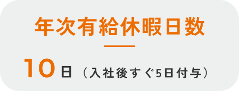年次有給休暇日数